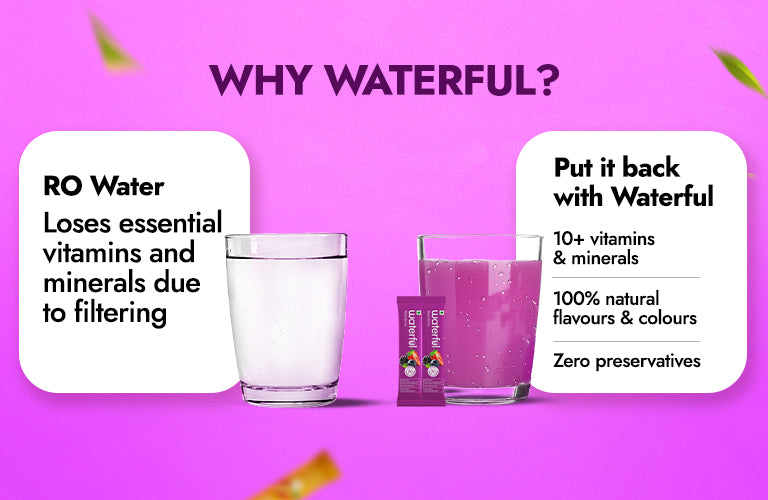Why Waterful Banner